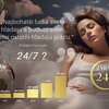 Prezentacja publiczna Activstar