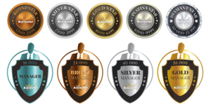 Spotkanie zarządu + teambuilding Tilia resort ****