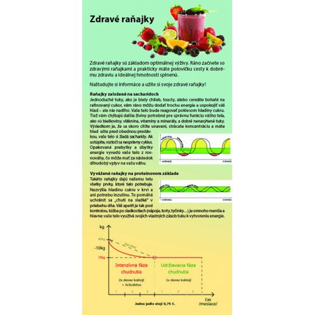 Ulotka dotycząca utraty wagi