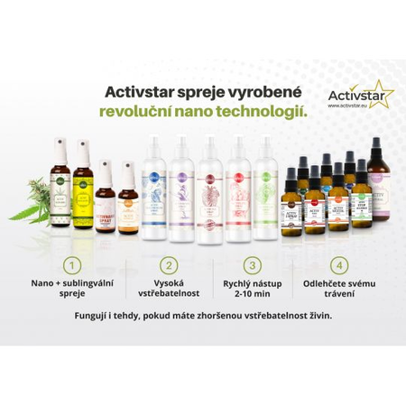 Ulotka w sprayu CZ 100 szt.